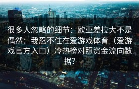 很多人忽略的细节：欧亚差拉大不是偶然：我忍不住在爱游戏体育（爱游戏官方入口）冷热榜对照资金流向数据？