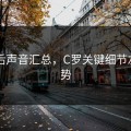 F1赛后声音汇总，C罗关键细节左右走势